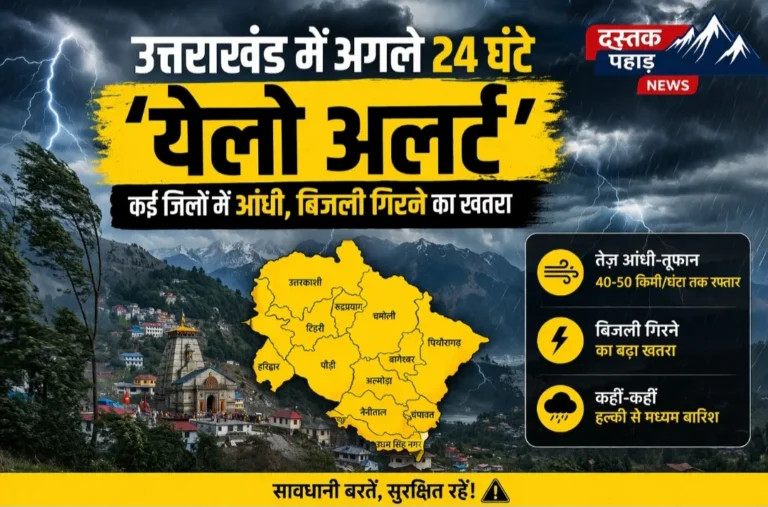 उत्तराखंड में अगले 24 घंटे ‘येलो अलर्ट’ रुद्रप्रयाग सहित कई जिलों में आंधी, बिजली गिरने का खतरा