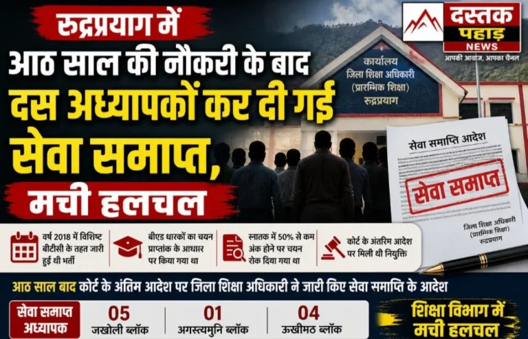 रुद्रप्रयाग में आठ साल की नौकरी के बाद दस अध्यपकों कर दी गई सेवा समाप्त, मची हलचल