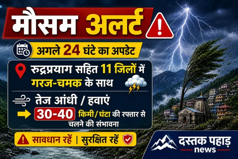 रुद्रप्रयाग समेत 11 जिलों में मौसम अलर्ट, अगले 24 घंटे तक तेज आंधी और गरज-चमक की चेतावनी
