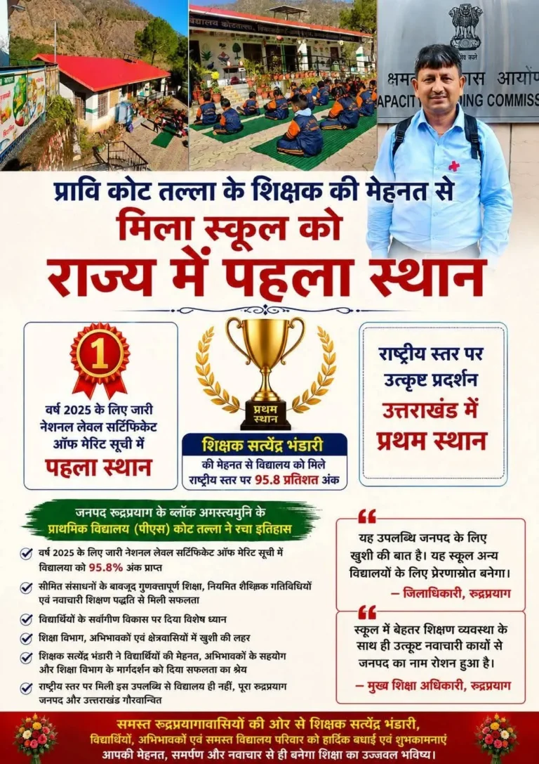 प्राथमिक विद्यालय कोट तल्ला ने रचा इतिहास, शिक्षक सतेंद्र भण्डारी के प्रयासों से उराखंड में हासिल किया प्रथम स्थान