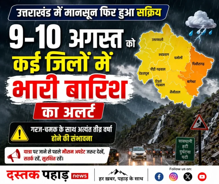 🌧️ उत्तराखंड में मानसून फिर हुआ सक्रिय, 9-10 अगस्त को रुद्रप्रयाग सहित कई जिलों में भारी बारिश का अलर्ट