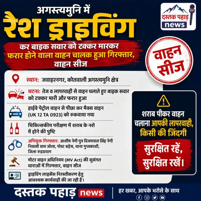 अगस्त्यमुनि में नशे में रैश ड्राइविंग, बाइक सवार को टक्कर मारकर फरार चालक गिरफ्तार