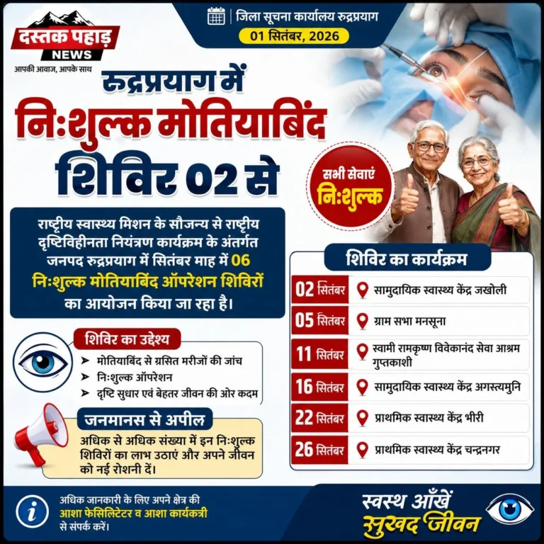 रुद्रप्रयाग जनपद में छह स्थानों पर लगेंगे निःशुल्क मोतियाबिंद ऑपरेशन शिविर