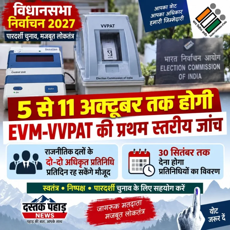5 से 11 अक्टूबर तक होगी EVM-VVPAT की प्रथम स्तरीय जांच, राजनीतिक दलों के दो-दो अधिकृत प्रतिनिधि प्रतिदिन रह सकेंगे मौजूद