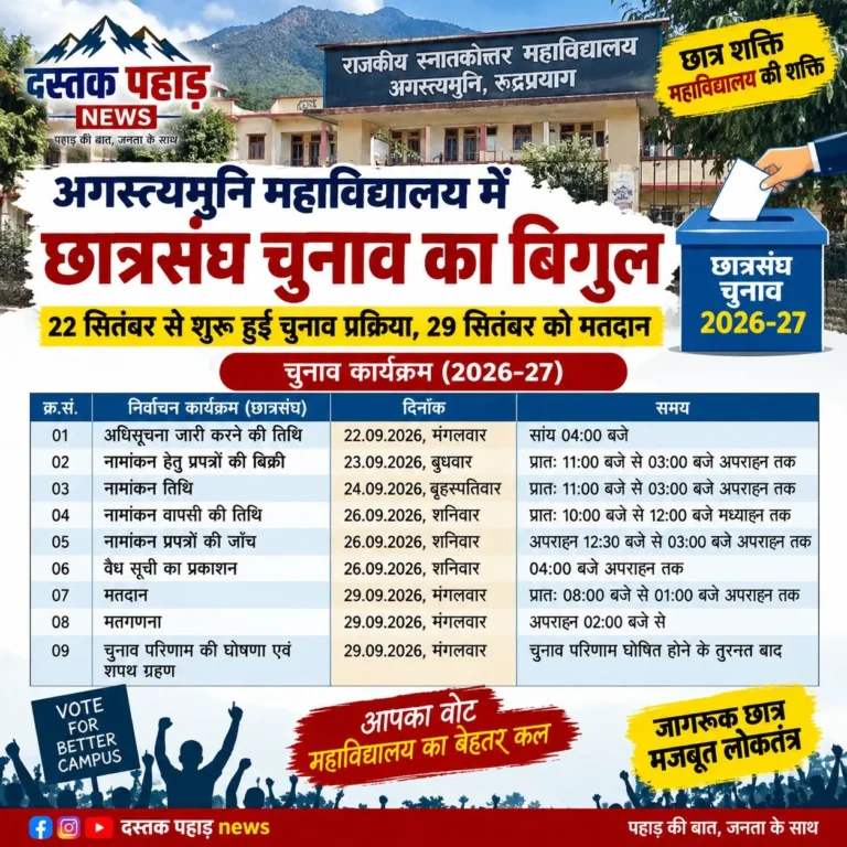 अगस्त्यमुनि महाविद्यालय में छात्रसंघ चुनाव का बिगुल, 24 सितंबर को नामांकन, 29 सितंबर को मतदान