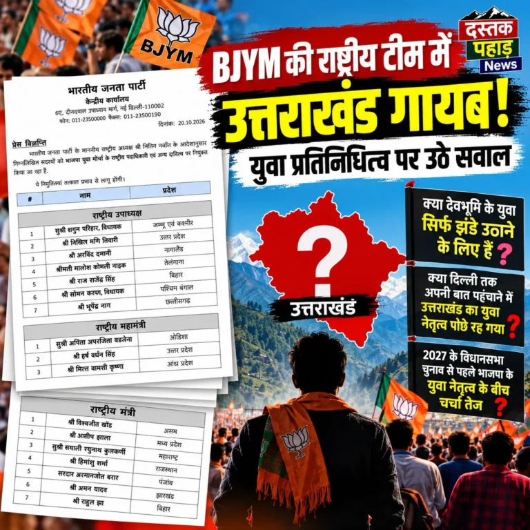 देवभूमि के युवा सिर्फ झंडे उठाने के लिए हैं? 2027 के विधानसभा चुनाव से पहले भाजपा के युवा नेतृत्व के बीच चर्चा तेज, BJYM की राष्ट्रीय टीम में उत्तराखंड गायब, युवा प्रतिनिधित्व पर उठे सवाल
