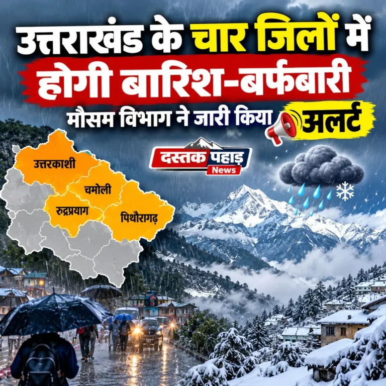 उत्तराखंड में फिर बदलेगा मौसम का मिजाज, चार जिलों में बारिश-बर्फबारी के आसार